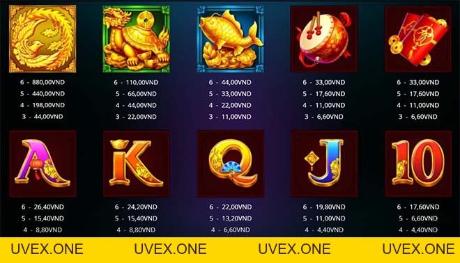 Tìm kiếm may mắn cùng Fu Fortunes Megaways Slot tại M88 - 88betwin