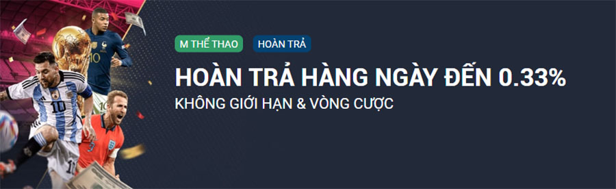 Khuyến Mãi M88 - Tiền thưởng chào mừng lên đến 200%