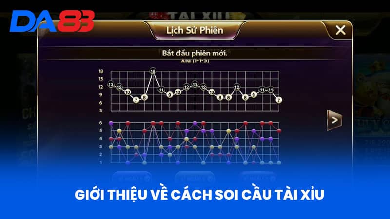 Cách Soi Cầu Tài Xỉu Tại DA88- Hướng Dẫn Hiệu Quả Nhất Cách Soi Cầu Tài Xỉu Tại DA88- Hướng Dẫn Hiệu Quả Nhất
