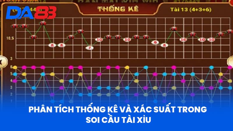 Cách Soi Cầu Tài Xỉu Tại DA88- Hướng Dẫn Hiệu Quả Nhất Cách Soi Cầu Tài Xỉu Tại DA88- Hướng Dẫn Hiệu Quả Nhất