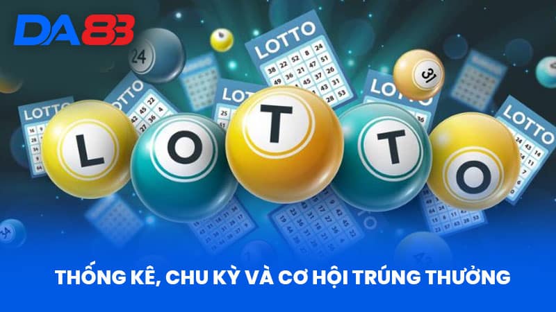 Xổ Số Tiền Giang - Dự Đoán Từ DA88 Chính Xác Và Tin Cậy Xổ Số Tiền Giang - Dự Đoán Từ DA88 Chính Xác Và Tin Cậy