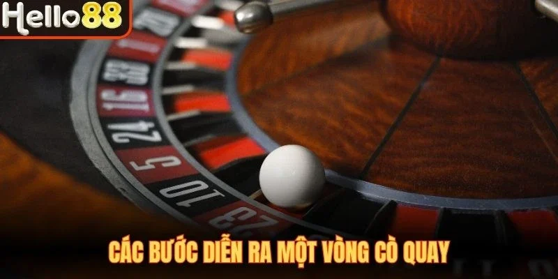 Roulette Casino Hello88 - Game Cò Quay Đổi Thưởng May Mắn