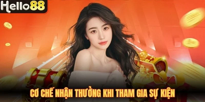 Khuyến Mãi Hello88 - Tổng Quan Danh Mục Ưu Đãi Đang Áp Dụng