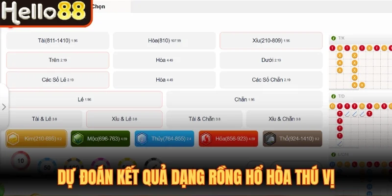 Keno Vietlott Hello88 Quay Số Hấp Dẫn Dự Đoán Cực Vui