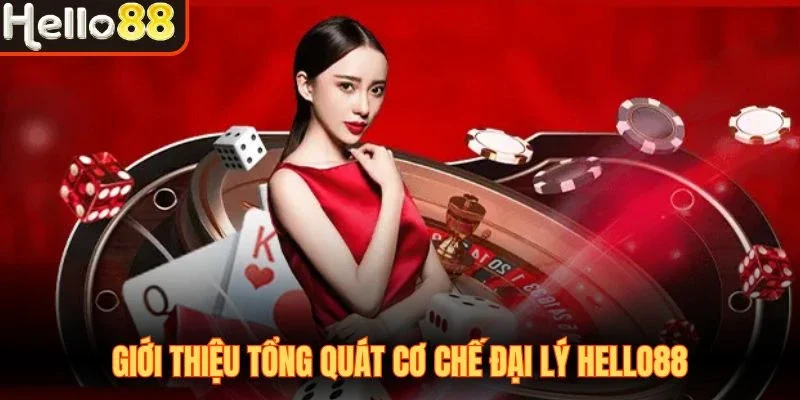 Đại Lý Hello88 - Cơ Hội Sinh Lời Bền Vững Hàng Đầu 2026