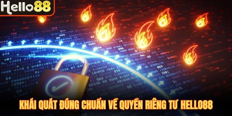 Quyền Riêng Tư Hello88 Chính Sách Bảo Toàn Quyền Lợi
