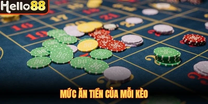 Roulette Casino Hello88 - Game Cò Quay Đổi Thưởng May Mắn